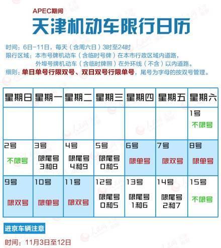 天津apec限号吗?apec天津限规定,2014天津apec限号通知-3158财富安徽