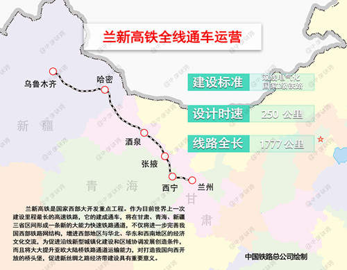 兰新高铁票价是多少?兰新高铁站点有哪些?