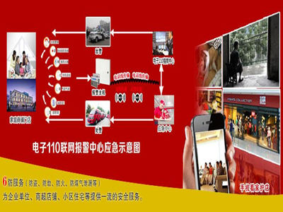 民安社会应急中心含有哪些安防产品呢?-3158