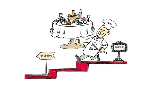 盘点2013年中国餐饮业十大事件-3158餐饮网