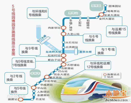 重庆轻轨5号线支线站点设置