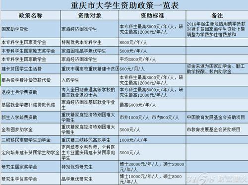 徐州经济总量第29位_徐州经济开发区地图(3)