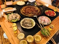 火锅店一般适合开在哪里比较好?开火锅店怎么选址?