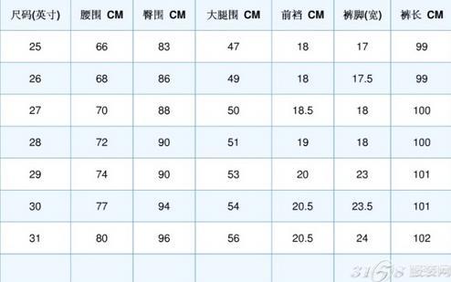 教你如何依据腰围选择裤子的尺寸_裤子腰围尺码对照表