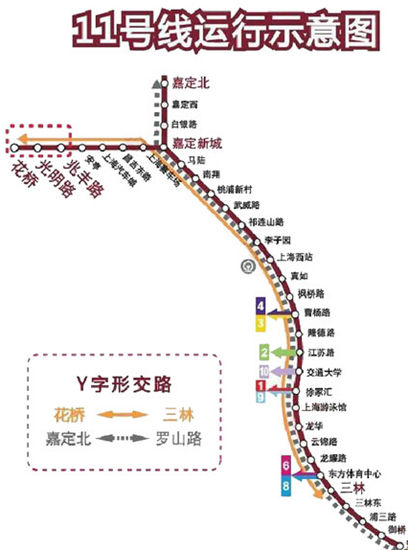 上海到昆山地铁开通?上海到昆山的地铁是几号