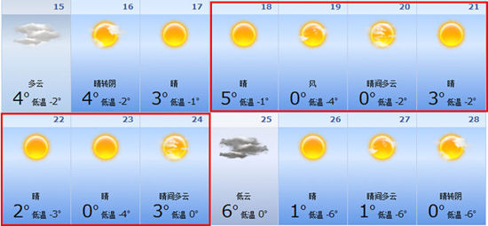 大连天气预报 (大连天气预报15天准确一览表)