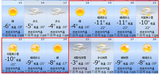 2015年哈尔滨春节天气怎么样?2015年春节哈尔滨天气预报-3158财富河南