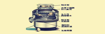 世纪阳光垃圾处理器市级代理费用及流程有哪些? 世纪阳光垃圾处理器市级代理费用及流程有哪些?