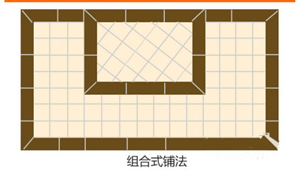 不同尺寸、款式和颜色的瓷砖可以通过一定的组合方式进行铺贴,在地面呈现出不同的效果,避免单一色调和统一铺法,在重点区域,如待客区、电视背景墙等地方可以波导线点缀出边缘,甚至使用装饰画。此外,欧式风格的客厅铺贴瓷砖时候,一般会在地面周围有15cm左右的围边,这样能烘托出空间的气氛。 欧式风格瓷砖铺贴空间:全屋瓷砖显华贵