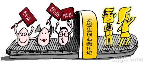 在校大学生最赚钱的创业项目推荐-3158家居网