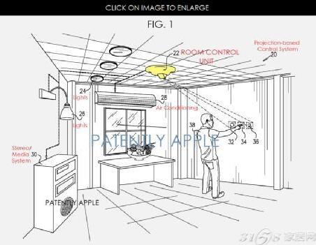 苹果智能家居专利曝光 将虚拟开关投影在墙上