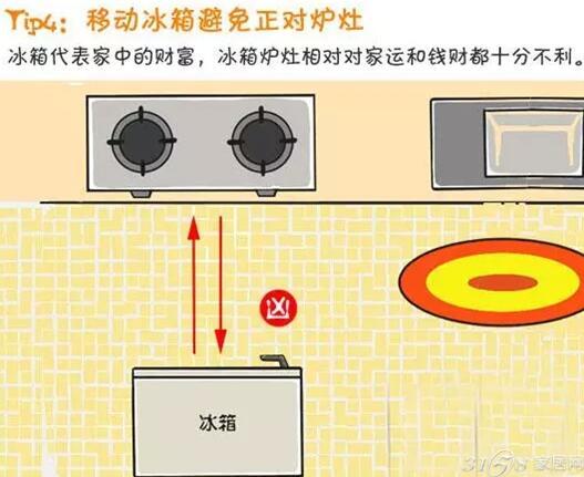 风水教程