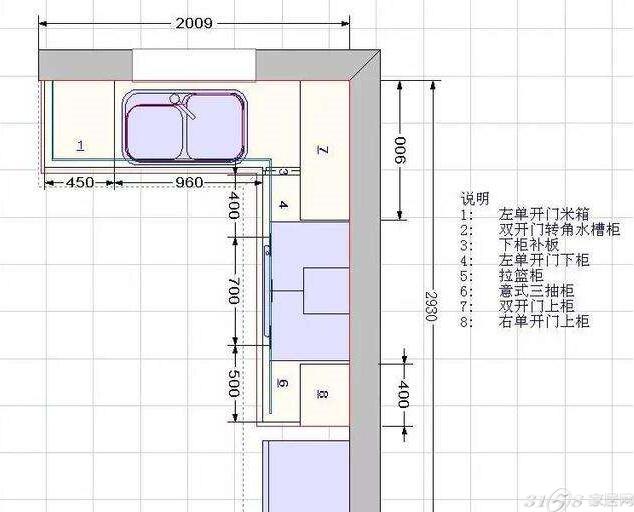 选购橱柜你应该知道的橱柜尺寸