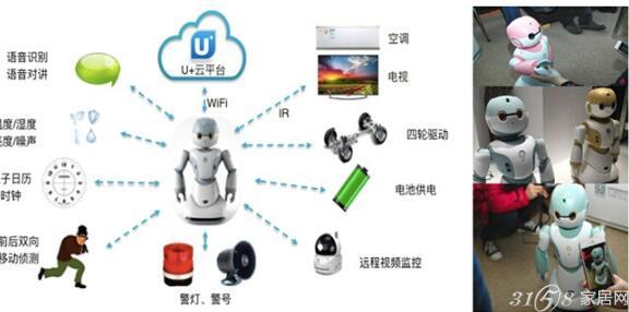 海尔智能家居战略转型背后的智慧-3158家居网