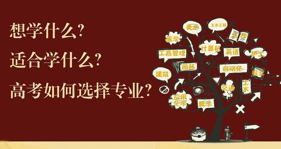 【高考志愿填报咨询】2015年高考志愿填报该