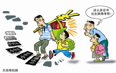 教育培训市场分析-行业看点-投资方向-3158教育网