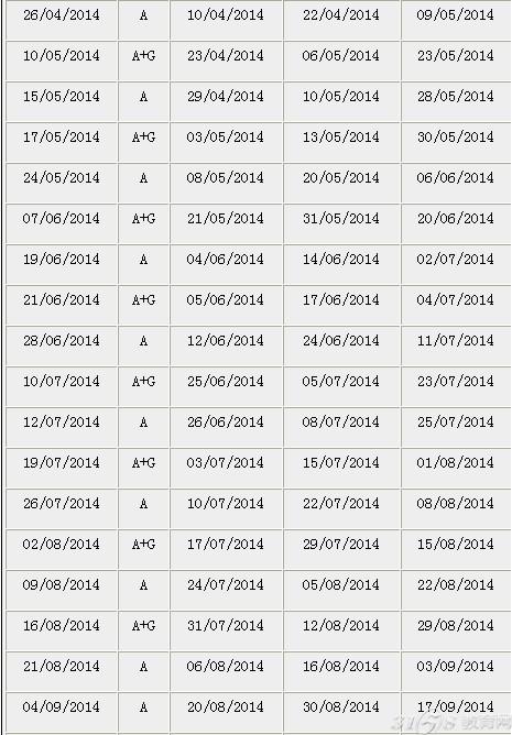 2014年雅思考试日期出炉 每月举办4场考试-31