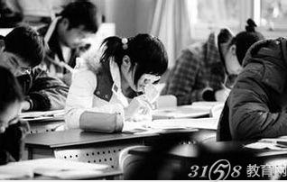 适合女生考研的专业有哪些?-3158教育网