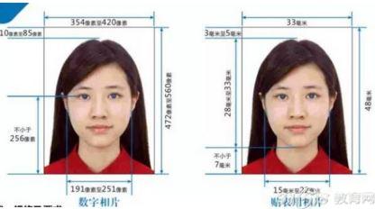 2017新签证申请相片尺寸要求是怎样的?-3158教育网