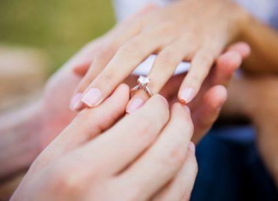 结婚戒指挑选法则-3158饰品网