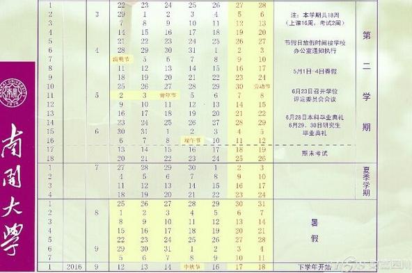 2016年南开大学暑假放假安排是怎样的 2016南