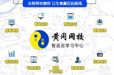 黄冈网校加盟费多少钱 投资成本大概要多少