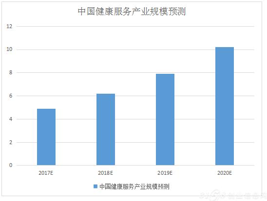 市场容量与gdp的关系_股市 利率和GDP增长,啥关系(3)