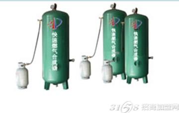 农村办什么厂好?科大校创合成民用燃气