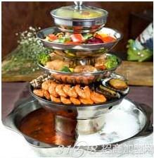 2014做什么最容易赚钱?