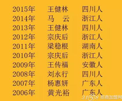 中国人口老龄化_中国南北人口差异