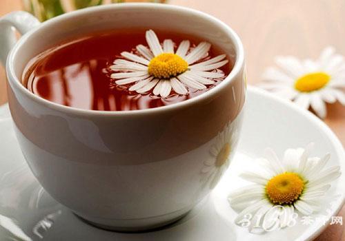 防止高血压该喝什么茶呢