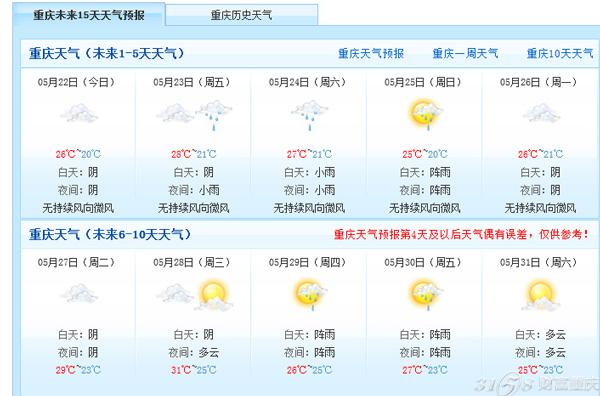 武漢市未來30天氣查詢_(湖北武漢未來30天天氣預報)