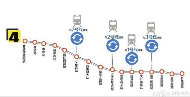 成都地铁4号线编组图片