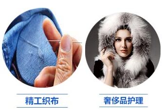 小区门口可以做什么生意