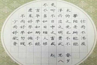 开赵汝飞练字加盟店总投资大概要多少 开赵汝飞练字加盟店总投资大概要多少