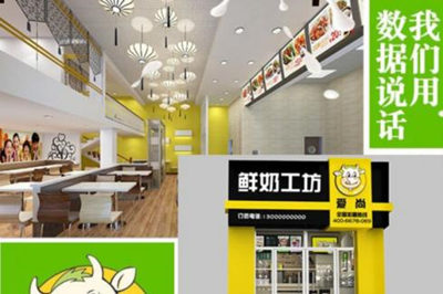 爱尚鲜奶吧如何加盟 爱尚鲜奶吧如何加盟