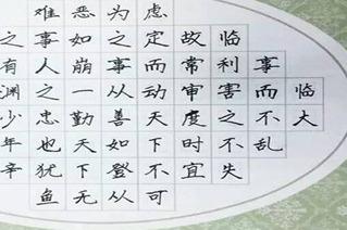 練字加盟要注意什么 加盟需要投資多少* 練字加盟要注意什么 加盟需要投資多少*