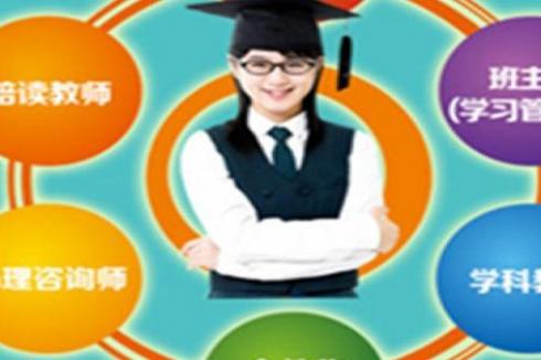 網絡教育加盟可以嗎 如何選擇**的教育培訓項目 網絡教育加盟可以嗎 如何選擇**的教育培訓項目