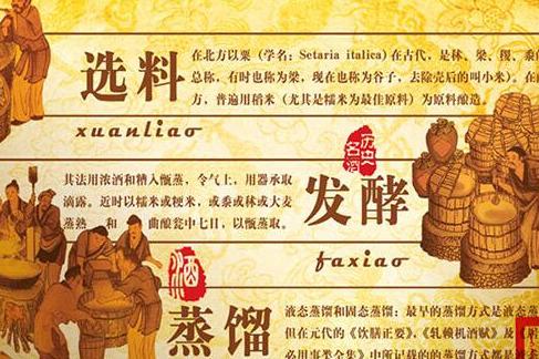 酒立方酿造设备市场怎么样 前景广阔吗 酒立方酿造设备市场怎么样 前景广阔吗