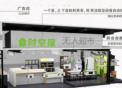 無人售貨機如何投放 無人售貨機如何投放
