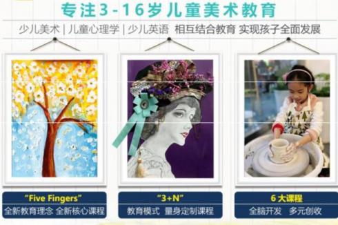 开一家爱特**美术培训店的难度大不大 需要做好哪些准备 开一家爱特**美术培训店的难度大不大 需要做好哪些准备