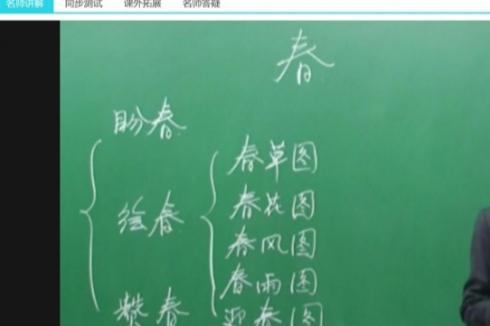 线上教育平台加盟需要多少* 生意怎么样 线上教育平台加盟需要多少* 生意怎么样