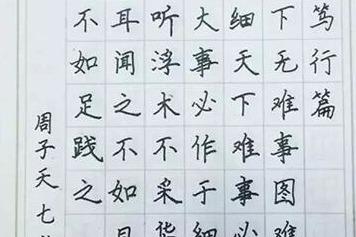 2019年开一家赵汝飞练字好不好 加盟一共要准备多少* 2019年开一家赵汝飞练字好不好 加盟一共要准备多少*