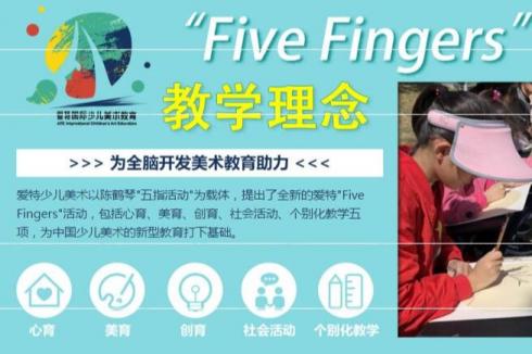 愛特 一站式服務經營簡單 愛特 一站式服務經營簡單