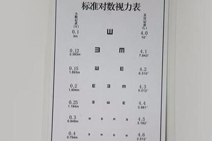 康目视光眼镜店有几种店型可以加盟呢 康目视光眼镜店有几种店型可以加盟呢