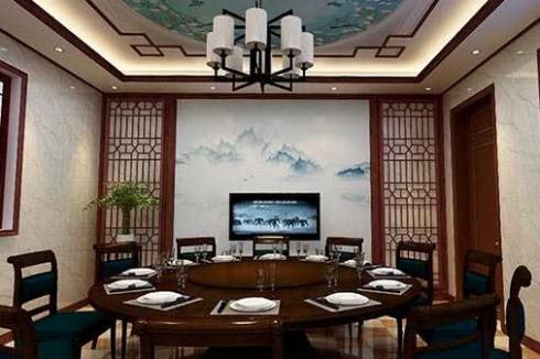 做项目怎么起步 建材市场卖什么好 做项目怎么起步 建材市场卖什么好