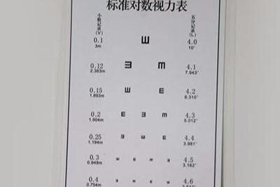 小学生近视眼怎么**视力 选择康目视光视力训练好不好 小学生近视眼怎么**视力 选择康目视光视力训练好不好