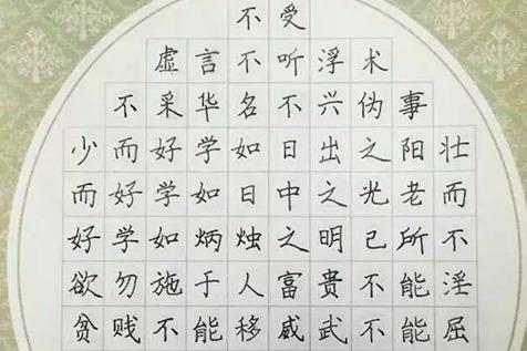 赵汝飞练字加盟好处有哪些 项目特色有哪些呢 赵汝飞练字加盟好处有哪些 项目特色有哪些呢