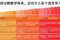 哪个行业比较适合个人创业