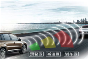 車安捷智能防撞系統 車安捷智能防撞系統